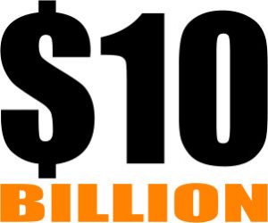 advertising spend 2012